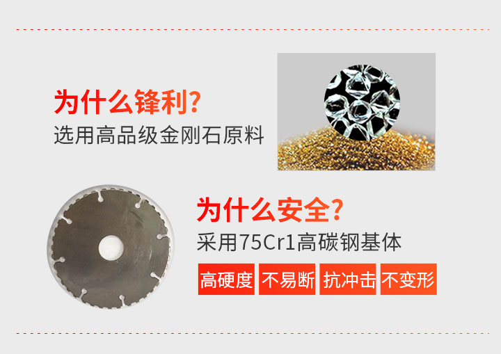 金剛石干切片,金剛石小鋸片,金剛石燒結片 114護齒干切_13.jpg